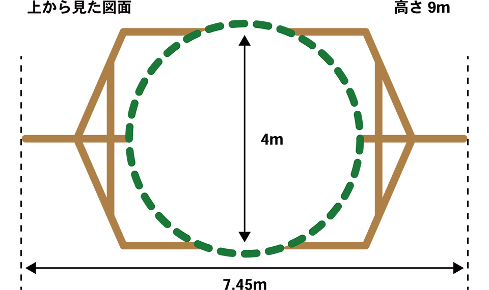 1人乗りトランポリン図面